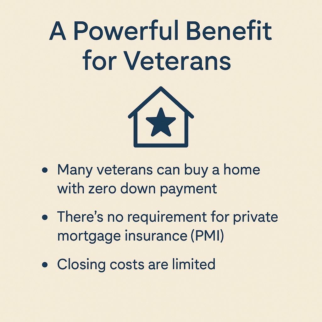 VA Loans Graphic